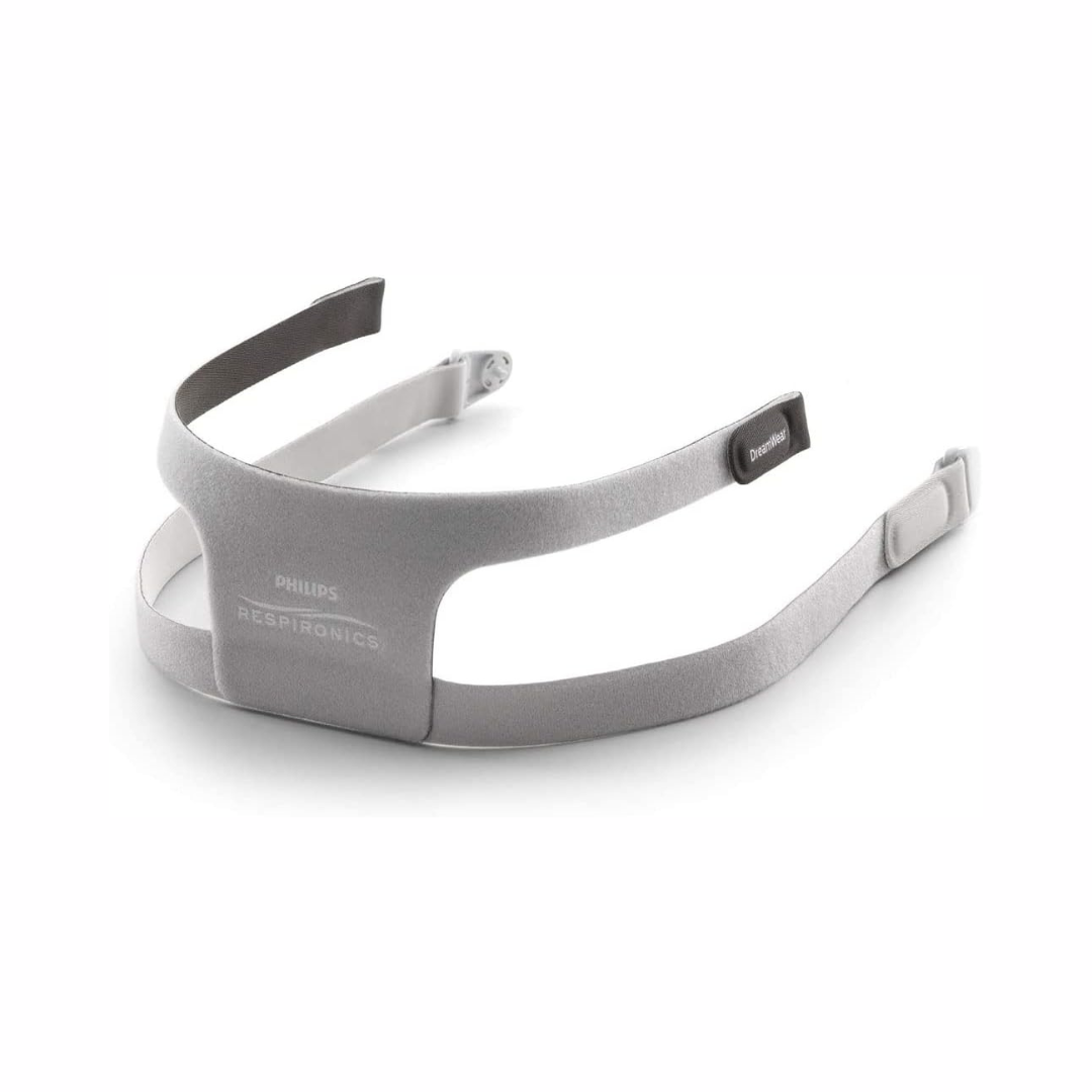 DreamWear Full Face Mask Fit Pack with Headgear 1133400 By Philips