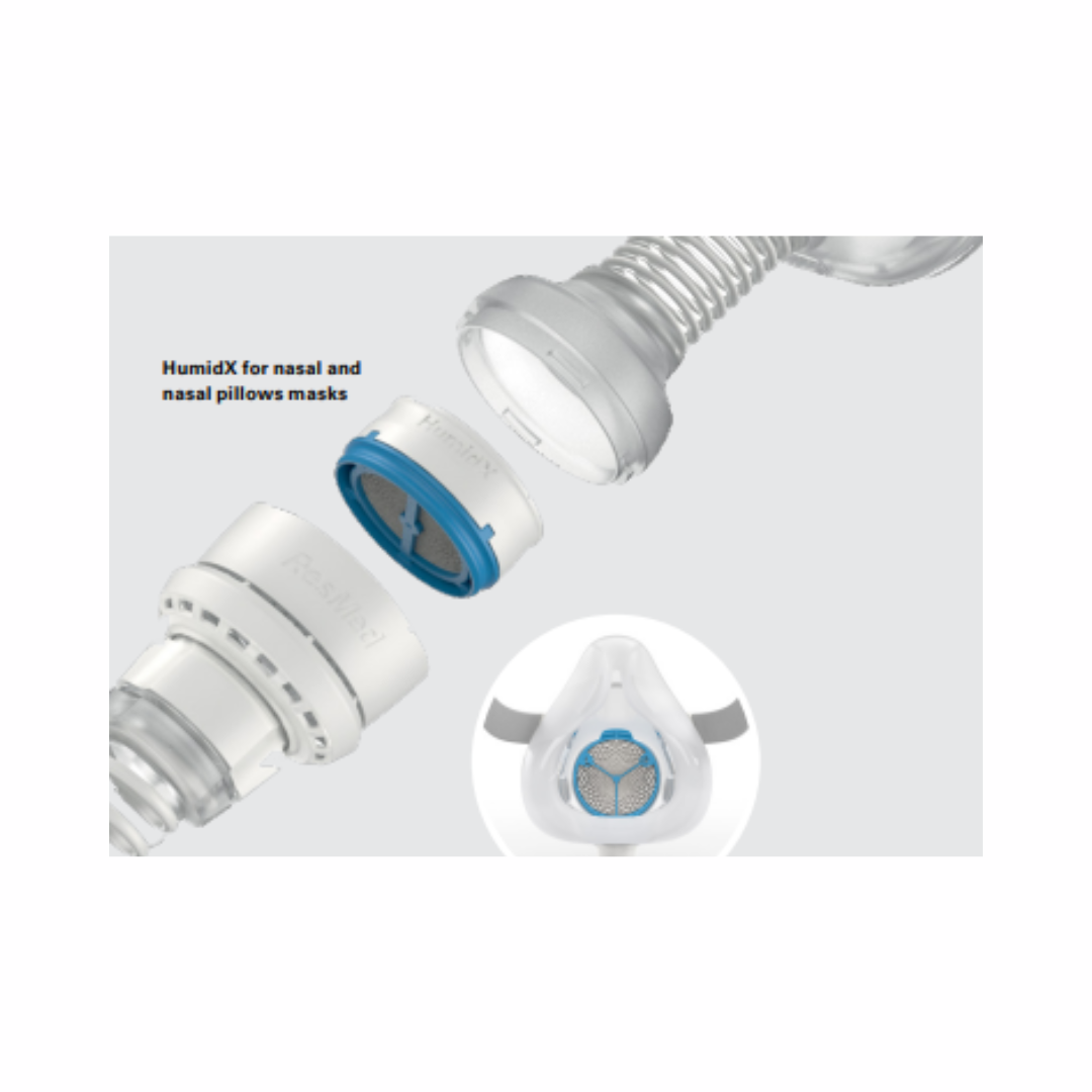 HumidX Standard By Resmed