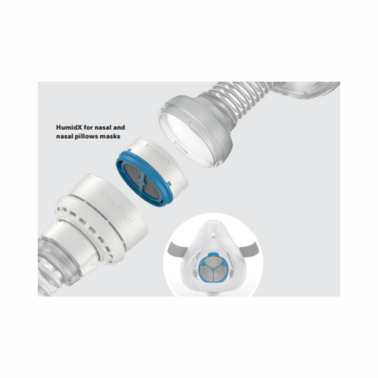 HumidX Standard By Resmed